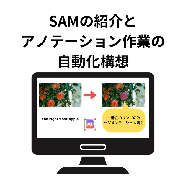 SAMの紹介とアノテーション作業の自動化構想